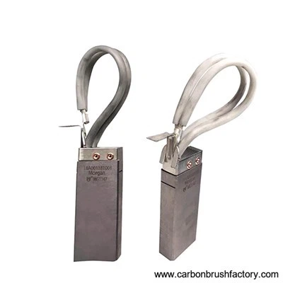 Листа 10 најбољих произвођача угљених четкица